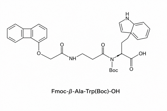 Fmoc-β-Ala-Trp(Boc)-OH การวิจัยสิ่งเจือปนสำหรับ Fmoc-Trp(Boc)-OH HPLC 99+