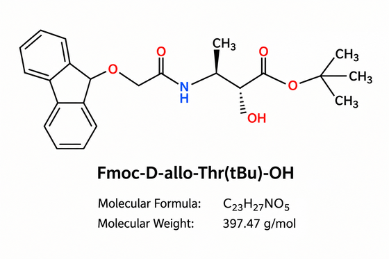 สารเจือปนในการวิจัยเปปไทด์ CAS 170643-02-4 Fmoc-D-allo-Thr(tBu)-OH HPLC 99+